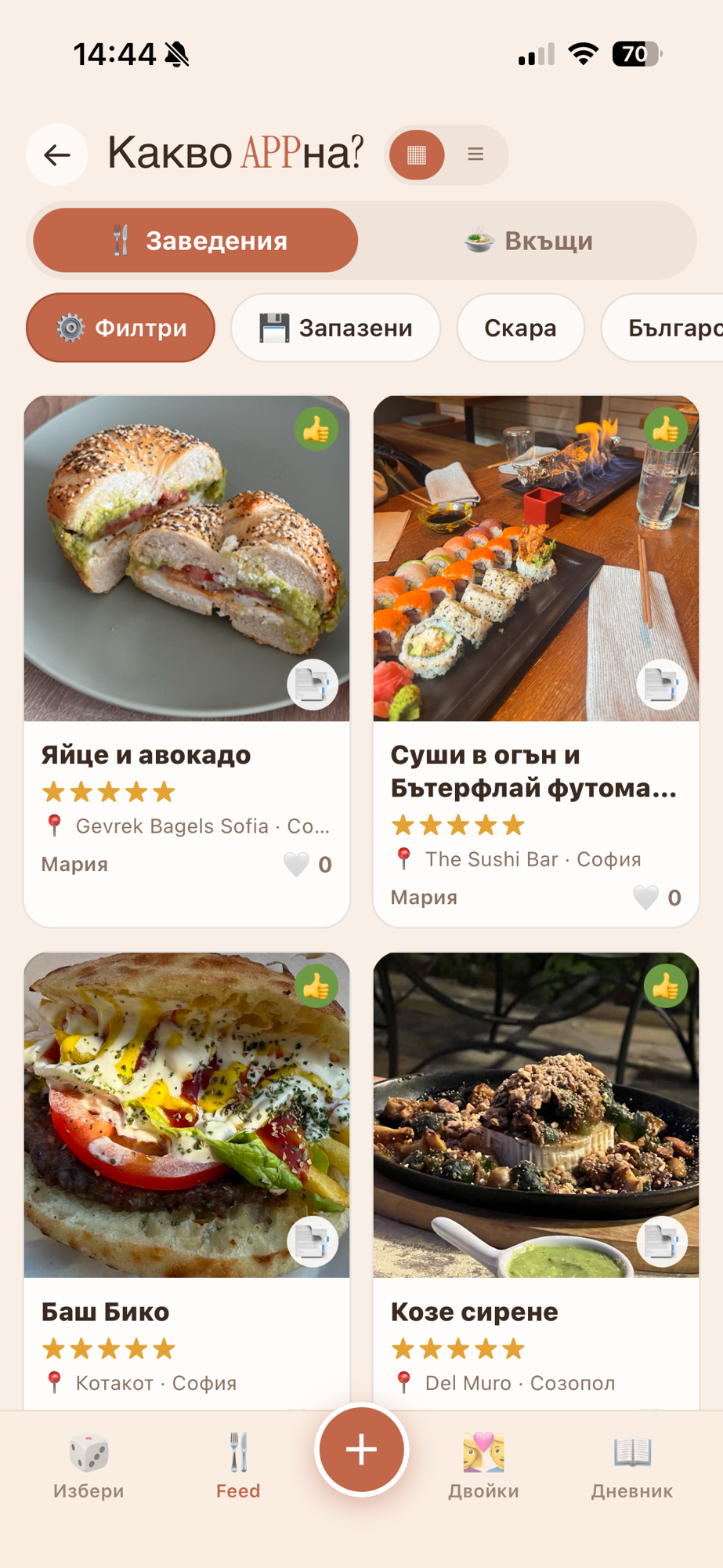 Какво APPна? — любими ястия от заведения